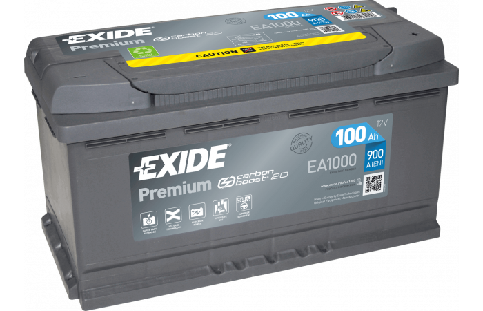 EXIDE