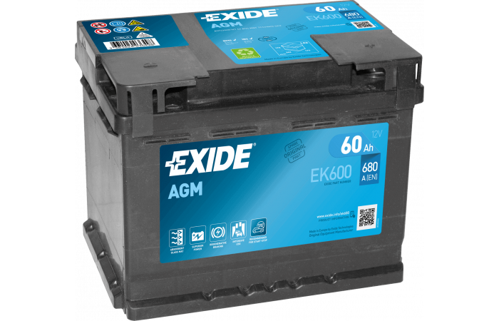 EXIDE AGM