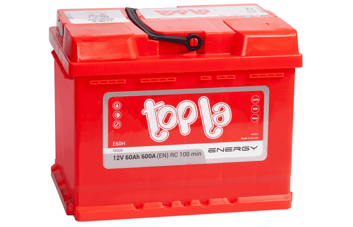 TOPLA Energy