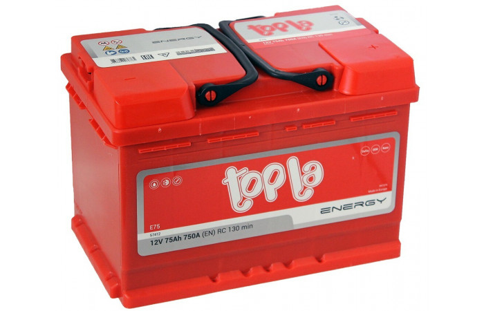 TOPLA Energy